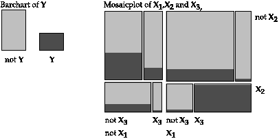 \includegraphics[width=9cm]{text/3-13/mosaic.eps}