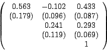\begin{displaymath}\left(
\begin{array}{ccc}
0.563 & -0.102 & 0.433\\
(0.179...
...3\\
& (0.119) & (0.069)\\
& & 1\\
\end{array}
\right) \end{displaymath}