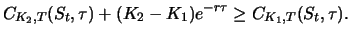 $\displaystyle C_{K_2,T}(S_t,\tau) + (K_2 - K_1)e^{-r\tau} \geq C_{K_1,T}(S_t,\tau) .$