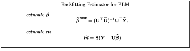 \fbox{\parbox{0.9\textwidth}{
\centerline{Backfitting Estimator for PLM}
\hrule
...
... {\mathbf{U}}{\widehat{\boldsymbol{\beta}}})\end{displaymath}\end{itemize}}}
}}