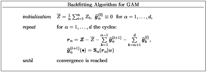\fbox{\parbox{0.95\textwidth}{
\centerline{{Backfitting Algorithm for GAM}}
\hru...
...$\ \\ [3mm]
{\em until\/}
& convergence is reached
\end{tabular}\end{center}}}