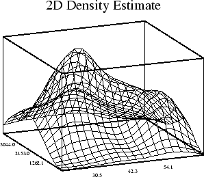 \includegraphics[width=1.3\defpicwidth]{SPMdensity2D.ps}