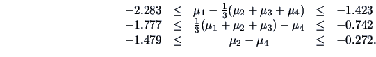 \begin{displaymath}
\begin{array}{lcccl}
-2.283 & \le & \mu_1-\frac{1}{3}(\mu_2...
...-0.742\\
-1.479 & \le & \mu_2-\mu_4 & \le &-0.272.
\end{array}\end{displaymath}
