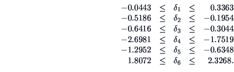 \begin{displaymath}
\begin{array}{rcccr}
-0.0443 & \le &\delta_1& \le & 0.3363\\...
...0.6348\\
1.8072 & \le &\delta_6& \le & 2.3268.\\
\end{array}\end{displaymath}