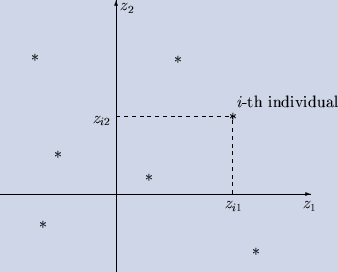 \includegraphics[width=0.85\defpicwidth]{fig35z.ps}