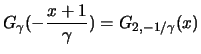 $\displaystyle G_\gamma (- \frac{x+1}{\gamma} ) = G_{2,- 1/\gamma} (x)$
