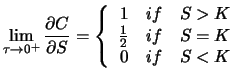 $\displaystyle \lim_{\tau\to 0^+}\frac{\partial C}{\partial S}=\left\{\begin{array}{r@{\quad if \quad}l}
1 & S>K\\ \frac{1}{2} & S=K\\ 0 & S<K\end{array}\right. $